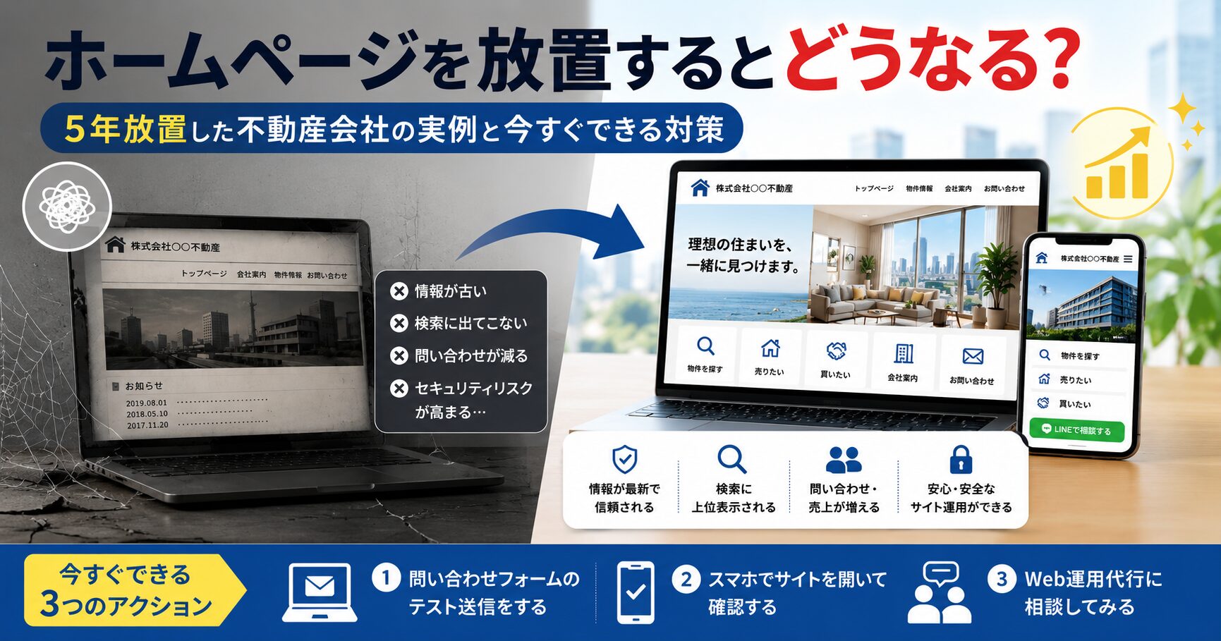 ホームページを放置するとどうなる？5年放置した不動産会社の実例と今すぐできる対策