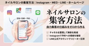 ネイルサロンの集客方法｜Instagram・MEO・LINE・ホームページを使った自力集客の作り方
