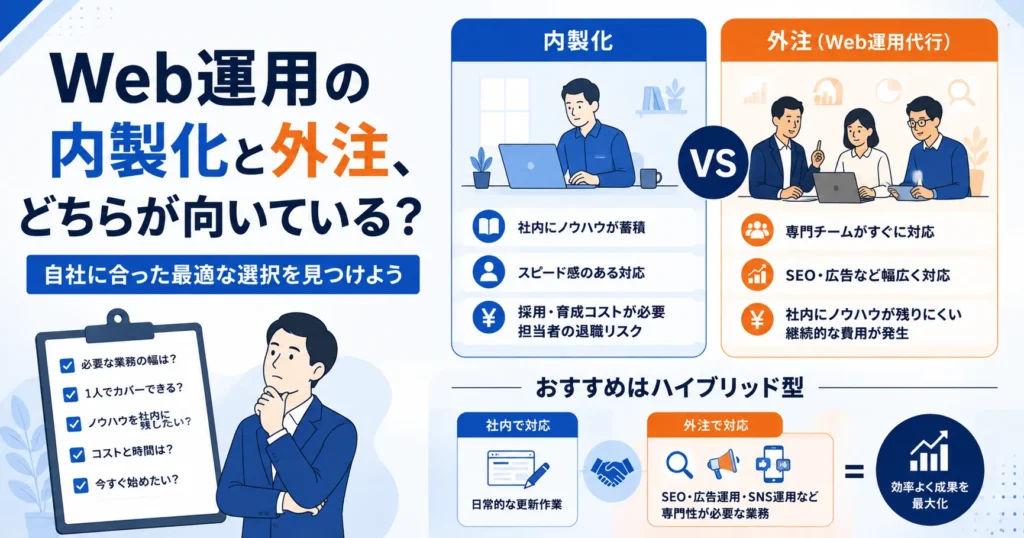 Web運用の内製化と外注、どちらが向いている？
